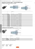 424 Адаптеры Sandvik Coromant Capto с конусом MAS-BT 403 (JIS B 6339) Каталог SANDVIK COROMANT 2020 Фрезы и сверла с СМП Расточной инструмент Принадлежности и оснастка для станков Стр. L74