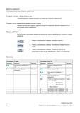 64 Варианты измерения 2 2 Измерение детали (токарная обработка) Исходная позиция перед измерением Позиционировать измерительный щуп напротив опорной Руководство SIEMENS SINUMERIK 840D sl / 828D Программирование измерительных циклов числового программного управления (ЧПУ) металлорежущих станков Вер. 2013 Стр. 64