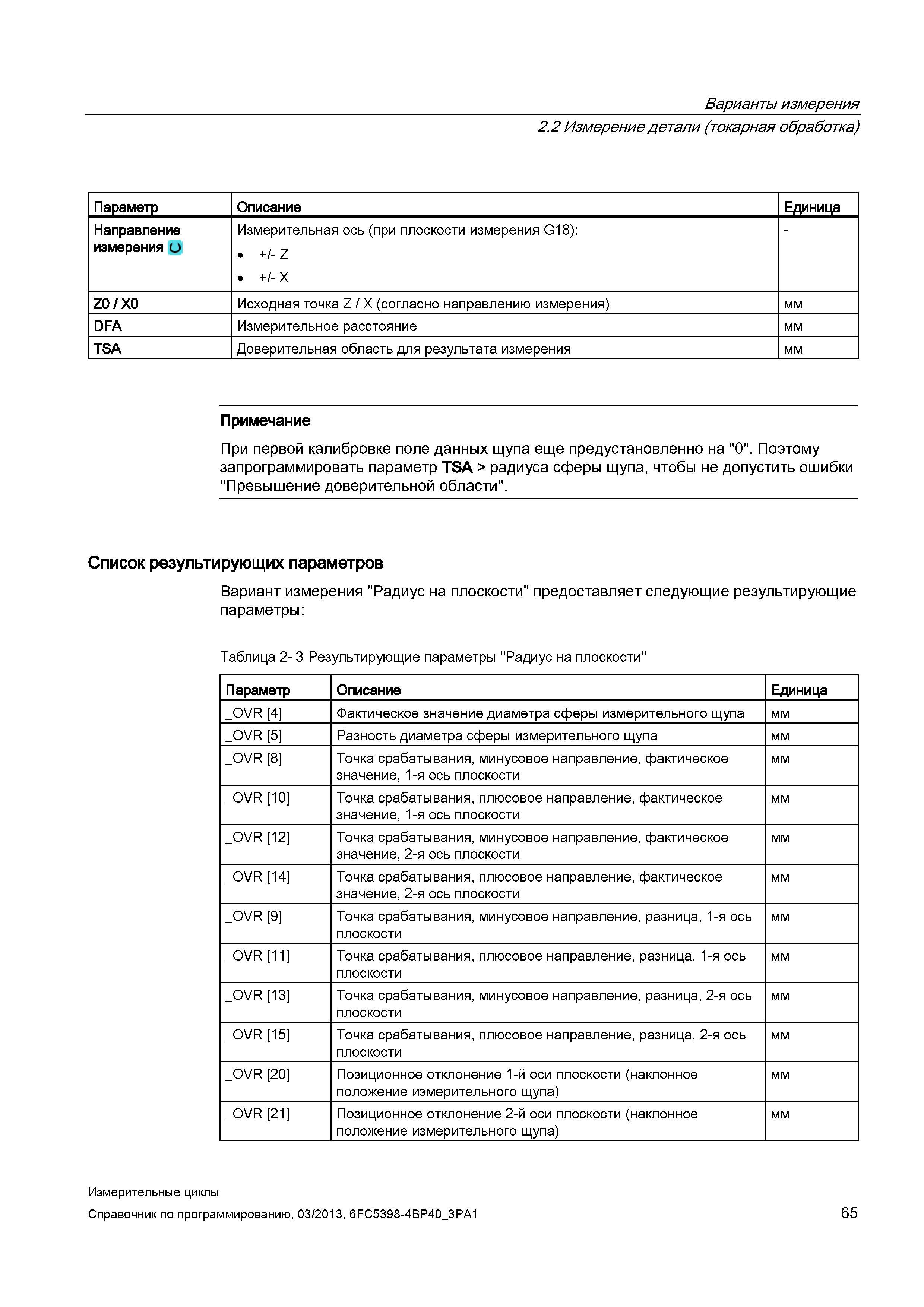 65 Варианты измерения 2 2 Измерение детали (токарная обработка) Параметр Описание Единица Направление измерения о Измерительная ось (при плоскости и Руководство SIEMENS SINUMERIK 840D sl / 828D Программирование измерительных циклов числового программного управления (ЧПУ) металлорежущих станков Вер. 2013 Стр. 65