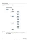 598 Комплексная обработка Обточка с Manual machine Для обточки доступен тот же объем технологических функций (циклов), что и в автоматическом режиме: Справочник пользователя SIEMENS 840D sl 828D SINUMERIK Токарная обработка Системы числового программного управления станками СЧПУ Версия 2012 Стр. 598