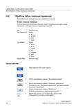 762 Можно обработать таблицы локальных переменных блока INT Вставить локальную переменную После вставки новых цепей или операндов, может потребоватьс Справочник пользователя SIEMENS 840D sl 828D SINUMERIK Токарная обработка Системы числового программного управления станками СЧПУ Версия 2012 Стр. 762