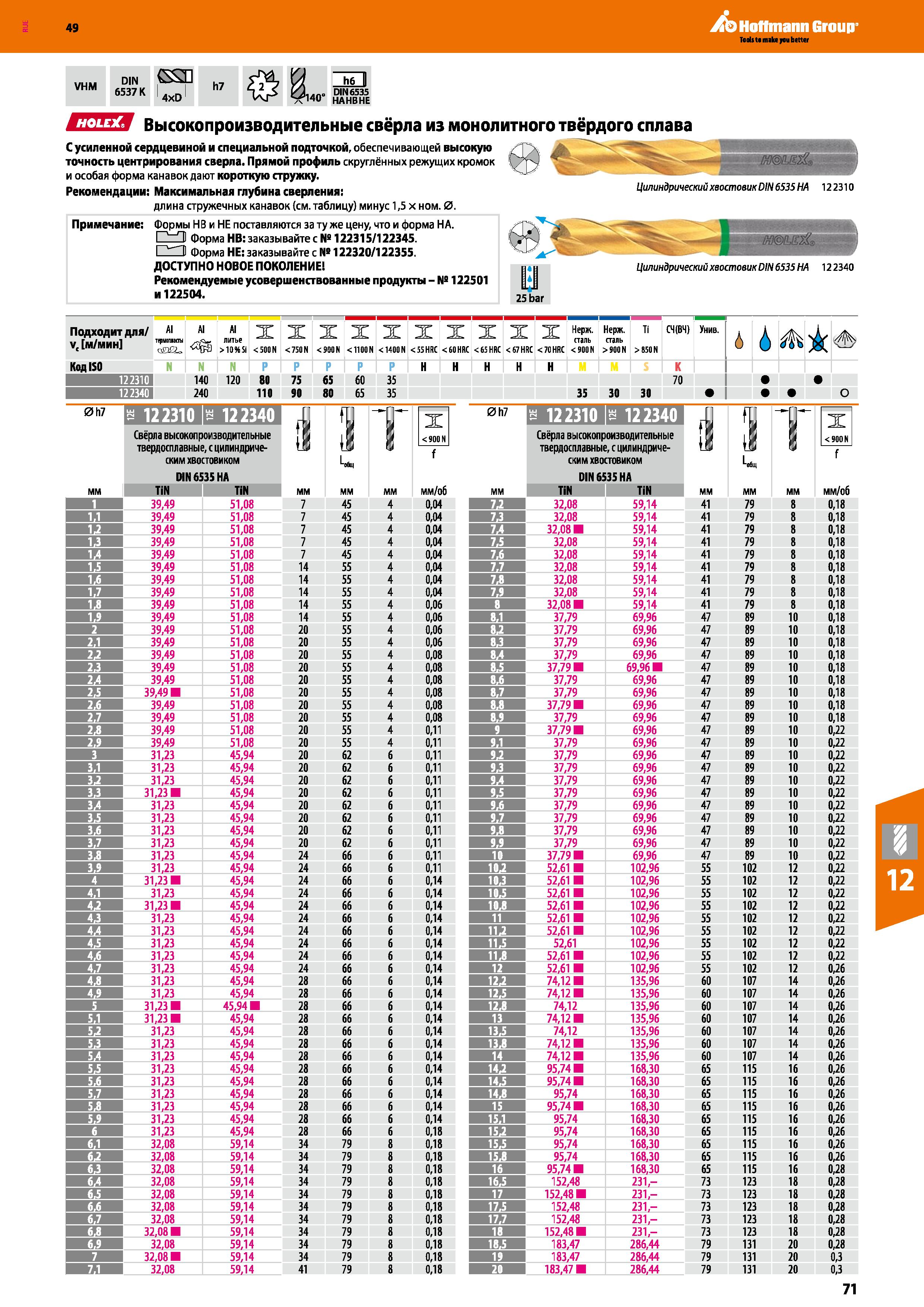 71 Hoffmann Group VHM DIN (SSH 65371K 4xD h7 Holex Высокопроизводительные свёрла из монолитного твёрдого сплава С усиленной сердцевиной Каталог HOFFMANN GROUP 2018 Профессиональный режущий и вспомогательный инструмент для промышленного оборудования Сверла Фрезы Метчики Державки Стр. 71