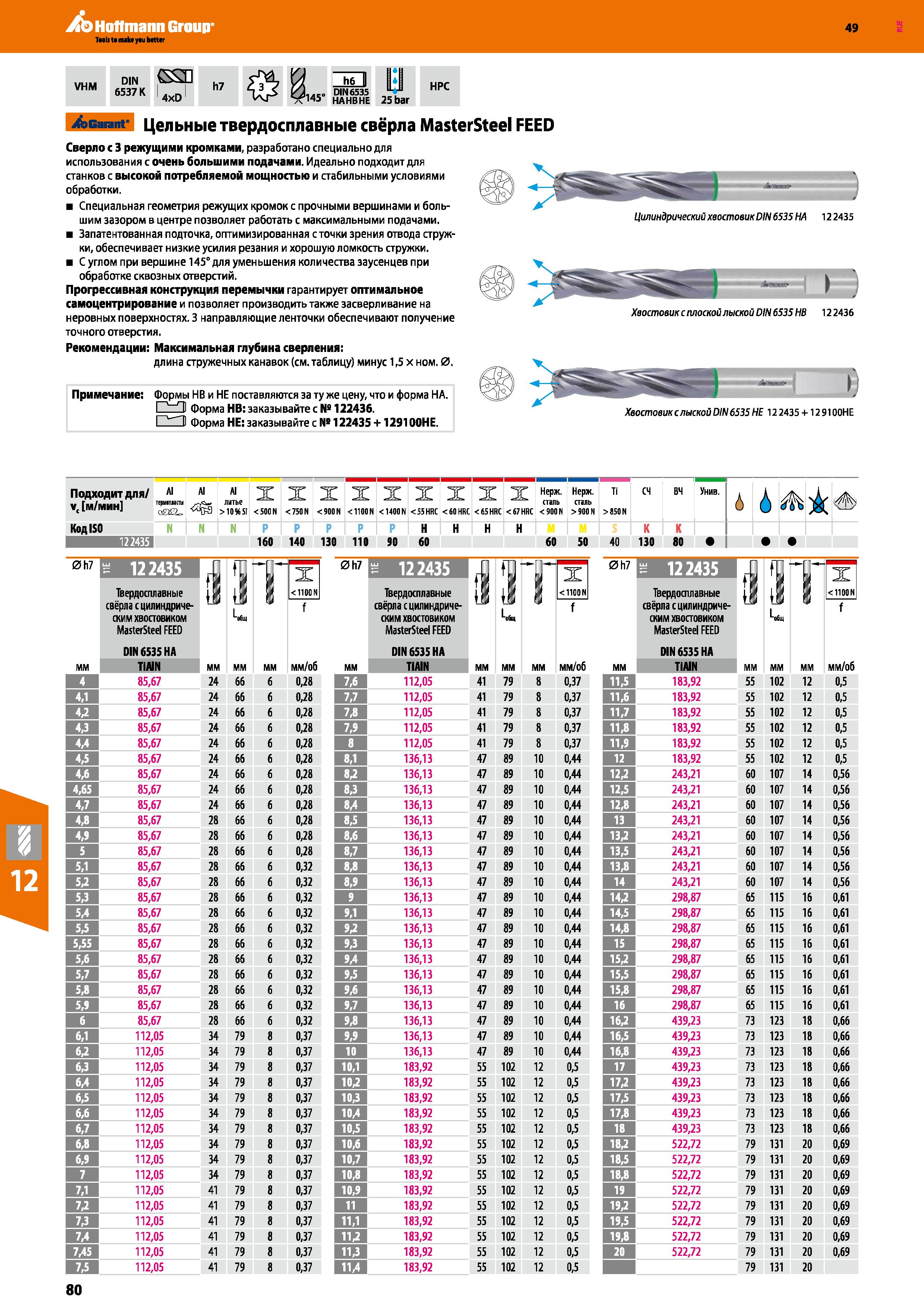 80 Hoffmann Group 49 VHM DIN (SSH 65371K 4xD h7 Ml a -0 DIN6535 ,145 HAHBHE 25 bar HPC Garant Цельные твердосплавные свёрла MasterSteel Каталог HOFFMANN GROUP 2018 Профессиональный режущий и вспомогательный инструмент для промышленного оборудования Сверла Фрезы Метчики Державки Стр. 80