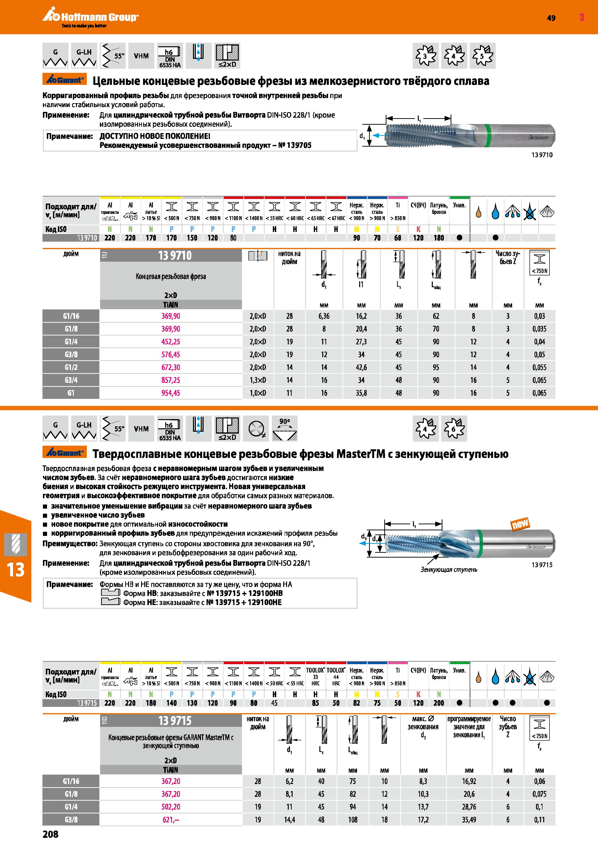 208 Hoffmann Group 49 G G-LH ЛЛ AAj 55° VHM h6 И DIN 6535 HA a <2xD tcarant- Цельные концевые резьбовые фрезы из мелкозернистого твёрдого Каталог HOFFMANN GROUP 2018 Профессиональный режущий и вспомогательный инструмент для промышленного оборудования Сверла Фрезы Метчики Державки Стр. 208