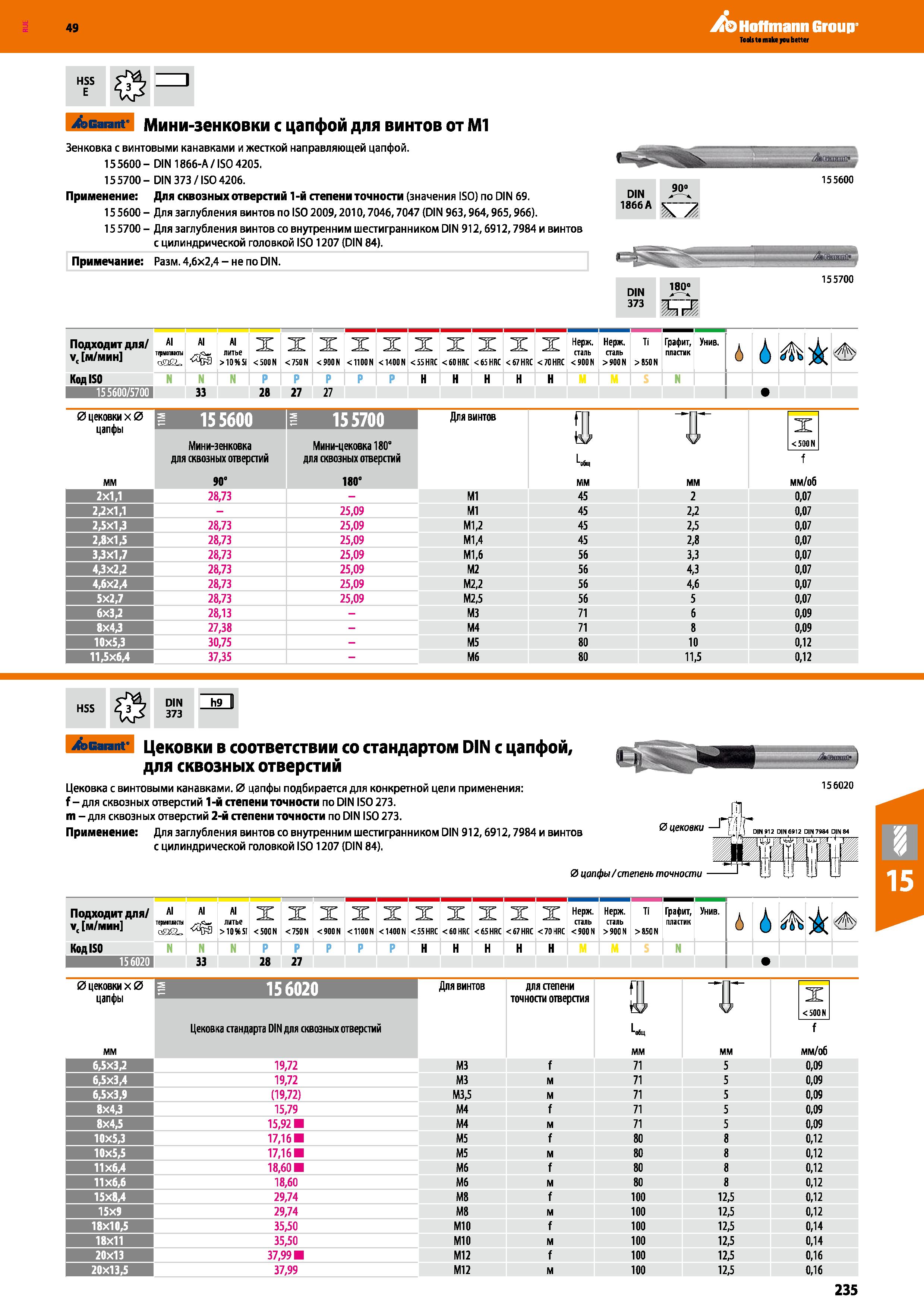 235 Hoffmann Group HSS E Garant Мини-зенковки с цапфой для винтов от М1 Зенковка с винтовыми канавками и жесткой направляющей цапфой 1556 Каталог HOFFMANN GROUP 2018 Профессиональный режущий и вспомогательный инструмент для промышленного оборудования Сверла Фрезы Метчики Державки Стр. 235