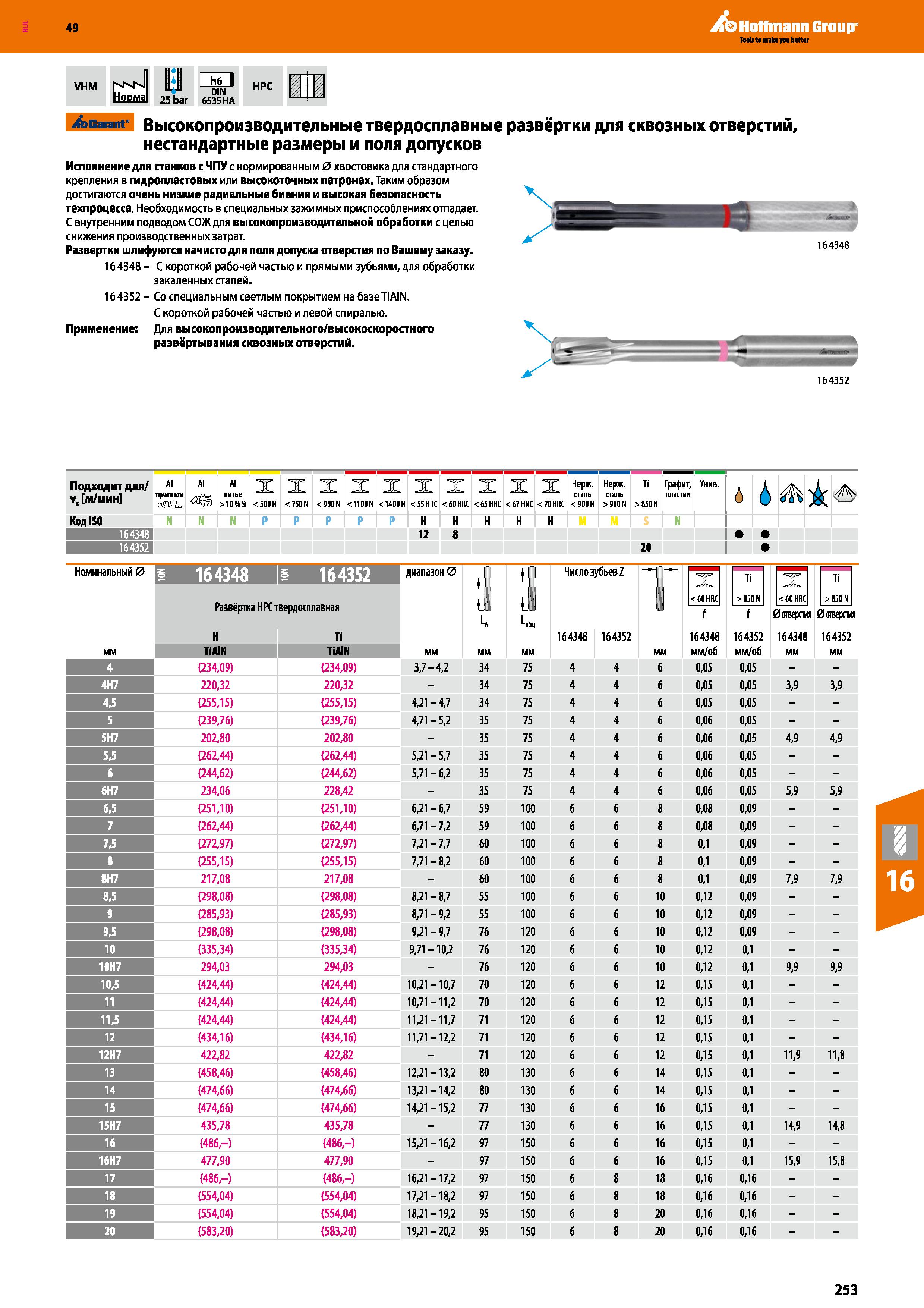 253 Hoffmann Group VHM H lil Норма 25 bar ЙП DIN 6535 HA HPC tcarant- Высокопроизводительные твердосплавные развёртки для сквозных отверс Каталог HOFFMANN GROUP 2018 Профессиональный режущий и вспомогательный инструмент для промышленного оборудования Сверла Фрезы Метчики Державки Стр. 253