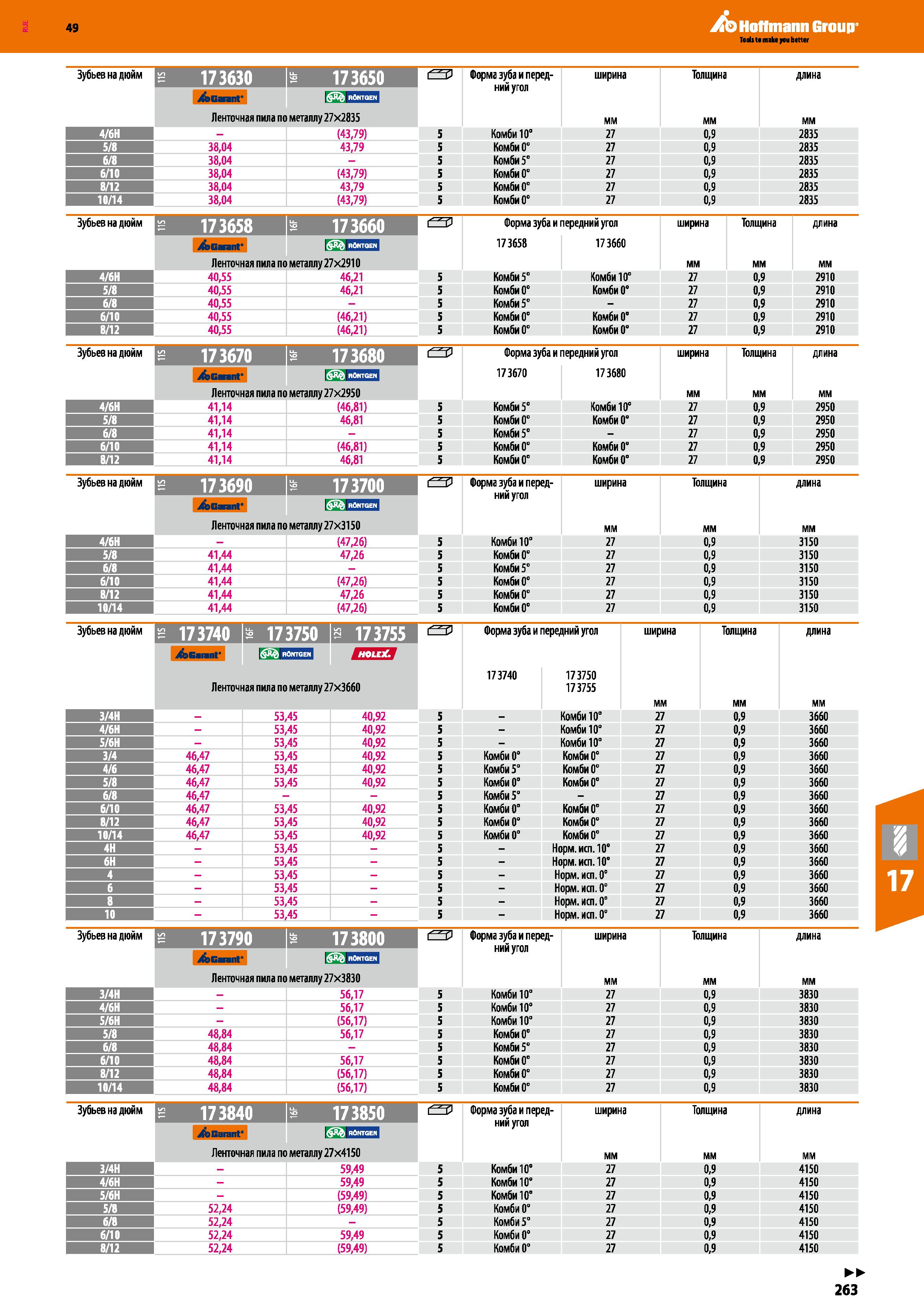 263 Hoffmann Group Зубьев на дюйм £ 173630 1НРЛ ' S3 Форма зуба и передний угол ширина мм Толщина мм длина мм Ленточная пила по металлу 2 Каталог HOFFMANN GROUP 2018 Профессиональный режущий и вспомогательный инструмент для промышленного оборудования Сверла Фрезы Метчики Державки Стр. 263