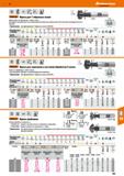 303 Hoffmann Group HSS Co5 dll И И ША 15„ DIN 1835 В Garant фреза для Т-образных пазов Фреза режет по периметру и с обеих сторон Благодар Каталог HOFFMANN GROUP 2018 Профессиональный режущий и вспомогательный инструмент для промышленного оборудования Сверла Фрезы Метчики Державки Стр. 303