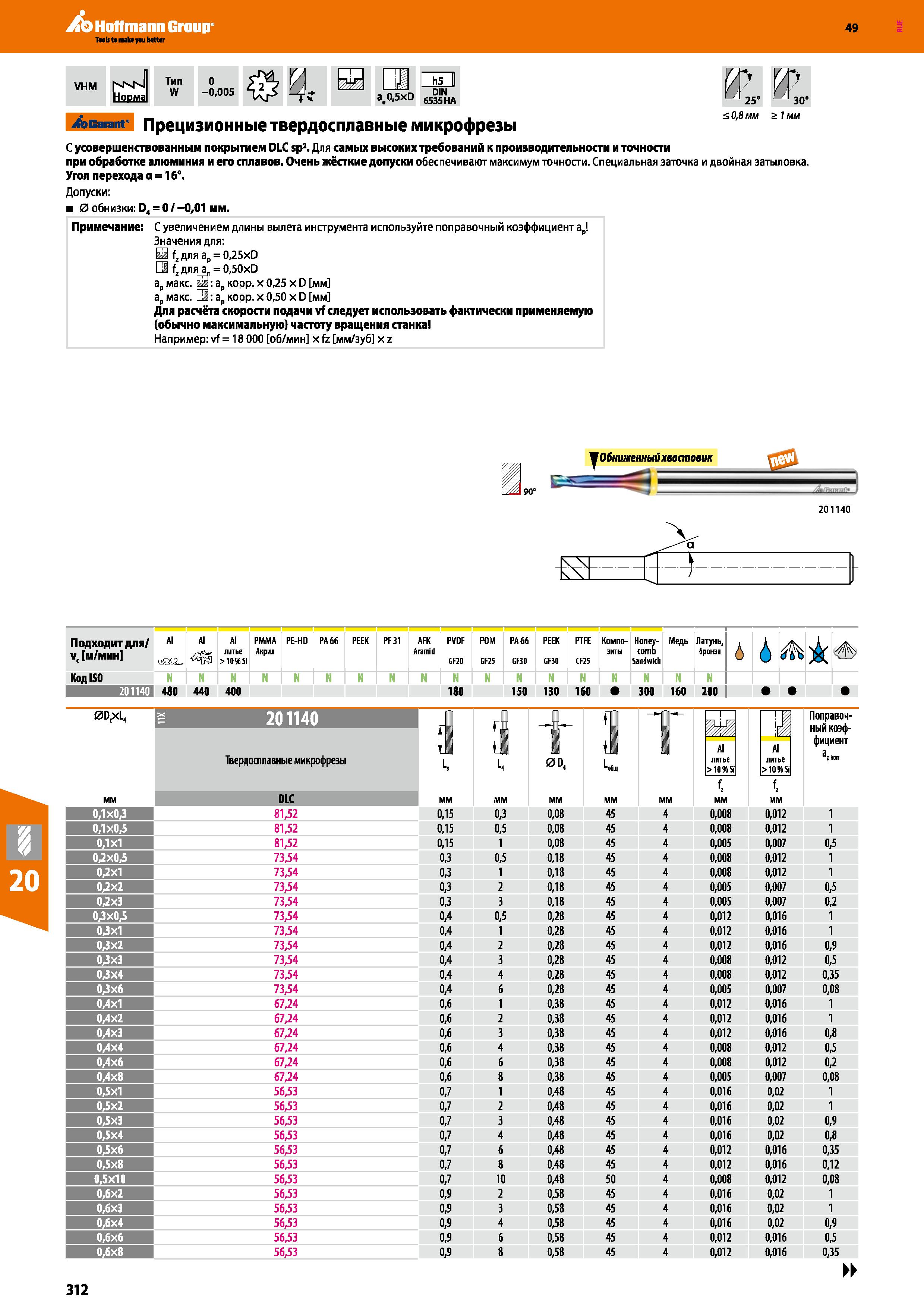 312 Hoffmann Group 49 VHM NsN Норма Тип W 0 -0,005 И V WM hS ae0,5xD 6535НД i&Gaiant' № LZJ 25 й 0,8 мм 30 й 1 MM Прецизионные твердоспла Каталог HOFFMANN GROUP 2018 Профессиональный режущий и вспомогательный инструмент для промышленного оборудования Сверла Фрезы Метчики Державки Стр. 312