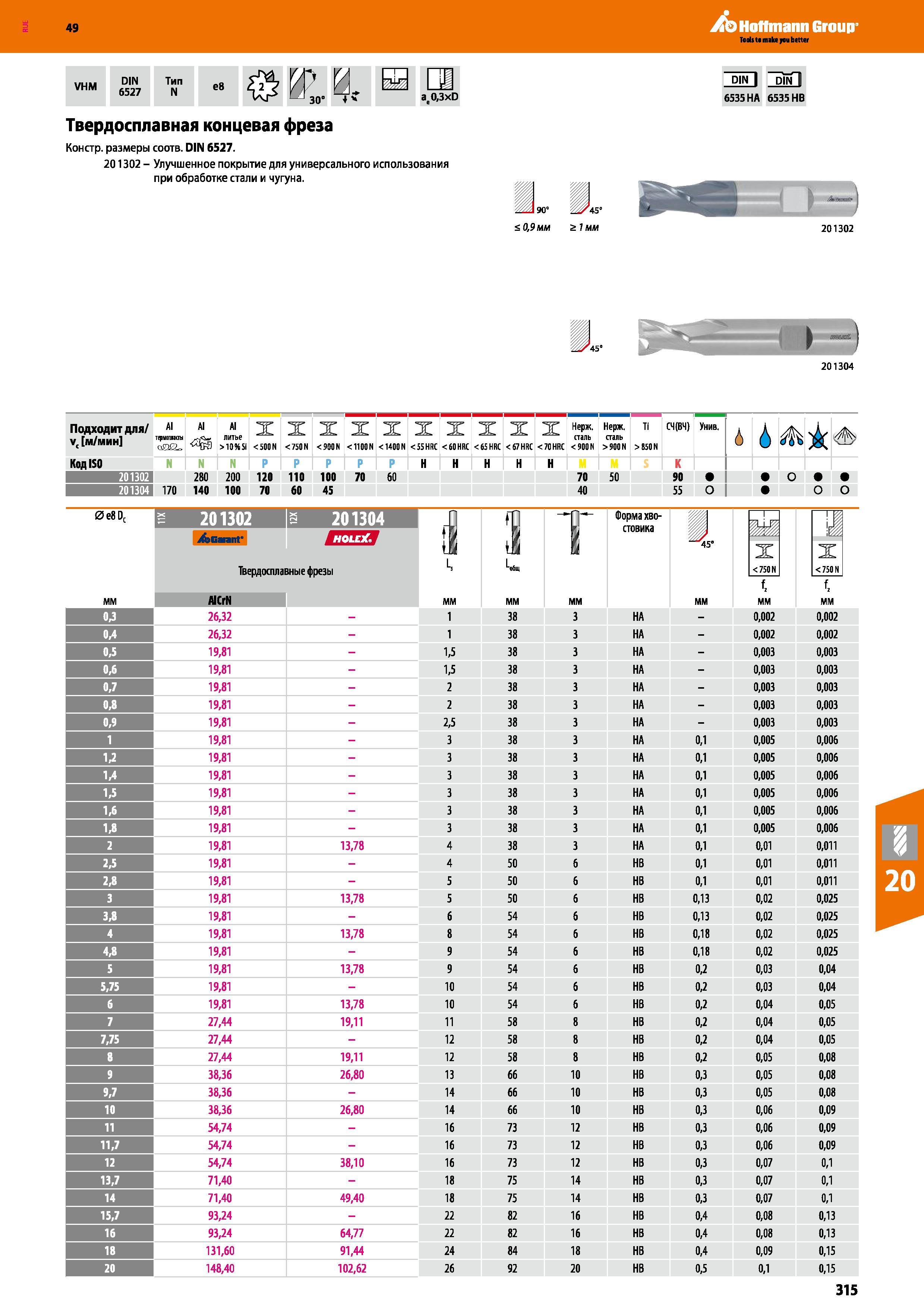 315 Hoffmann Group VHM DIN 6527 Тип N e8 W 0 L-l 30 4 V atO,3xD DIN DIn1 6535 HA 6535 HB Твердосплавная концевая фреза Констр размеры соо Каталог HOFFMANN GROUP 2018 Профессиональный режущий и вспомогательный инструмент для промышленного оборудования Сверла Фрезы Метчики Державки Стр. 315