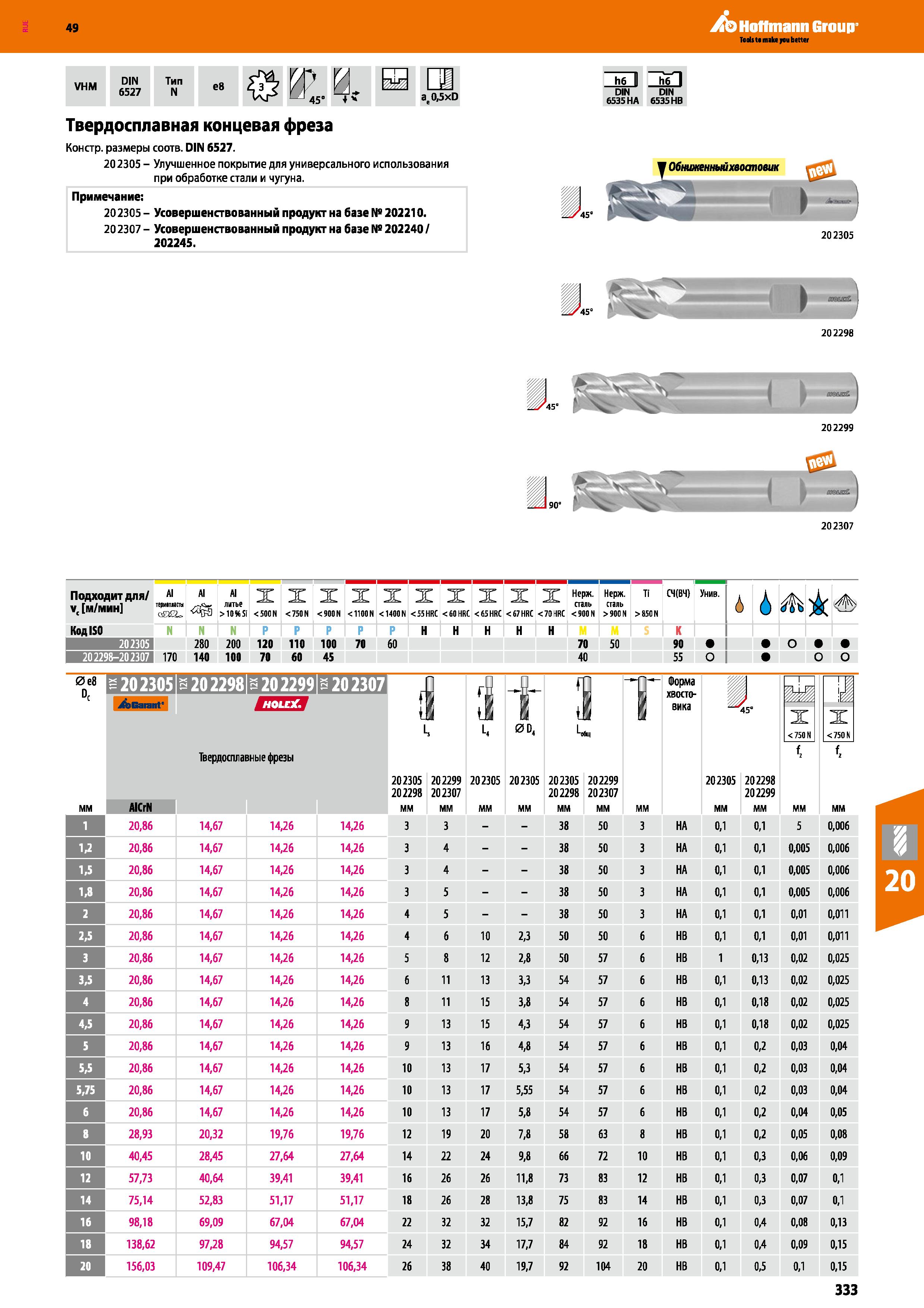 333 Hoffmann Group VHM DIN 6527 Тип N e8 a 0,5xD К 1—1 45 4 V Твердосплавная концевая фреза Констр размеры соотв DIN 6527 202305 - Улучше Каталог HOFFMANN GROUP 2018 Профессиональный режущий и вспомогательный инструмент для промышленного оборудования Сверла Фрезы Метчики Державки Стр. 333