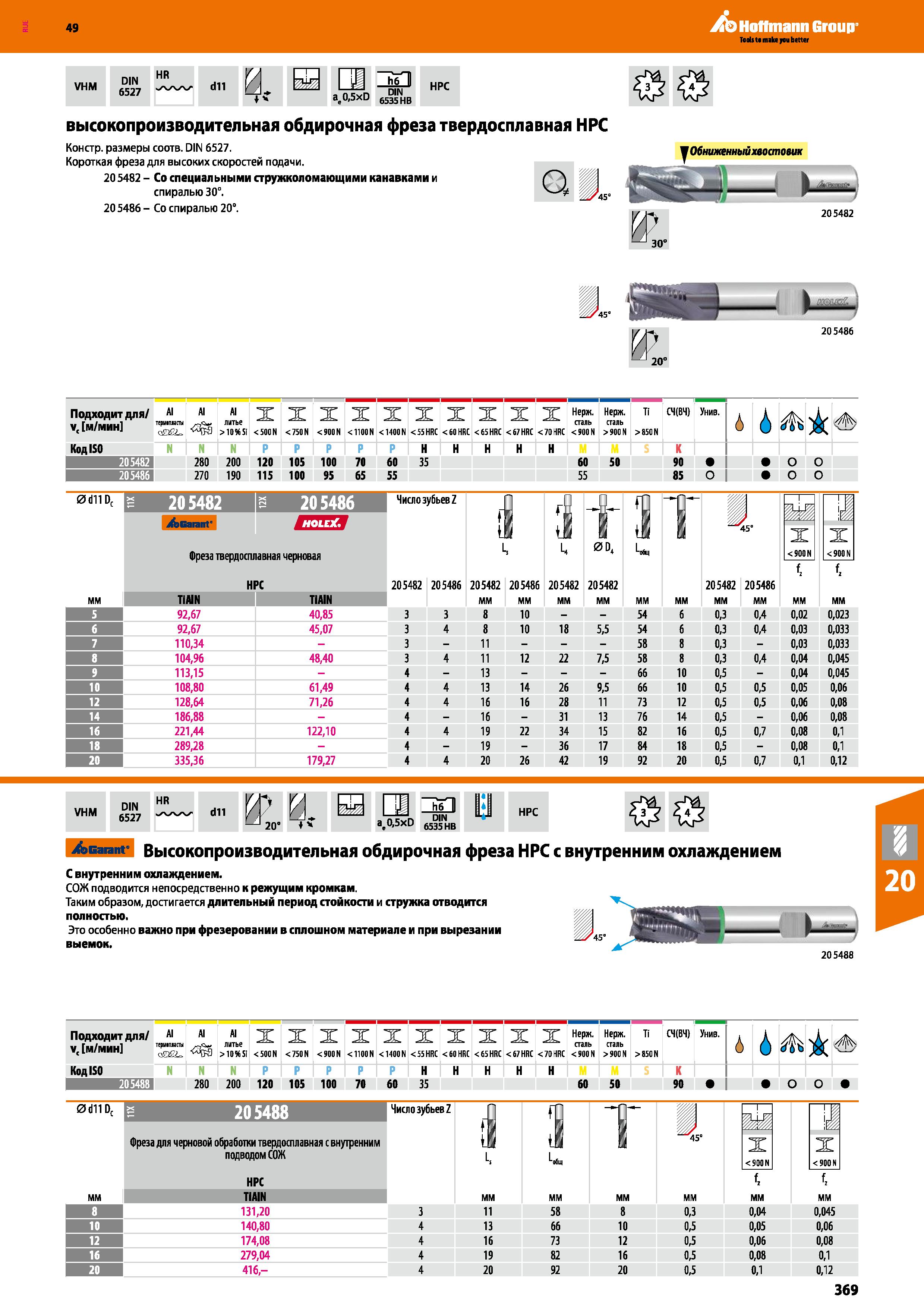 369 Hoffmann Group VHM DIN 6527 HR лл v dll И v h6 ae0,5xD 6535HB HPC высокопроизводительная обдирочная фреза твердосплавная НРС Констр р Каталог HOFFMANN GROUP 2018 Профессиональный режущий и вспомогательный инструмент для промышленного оборудования Сверла Фрезы Метчики Державки Стр. 369