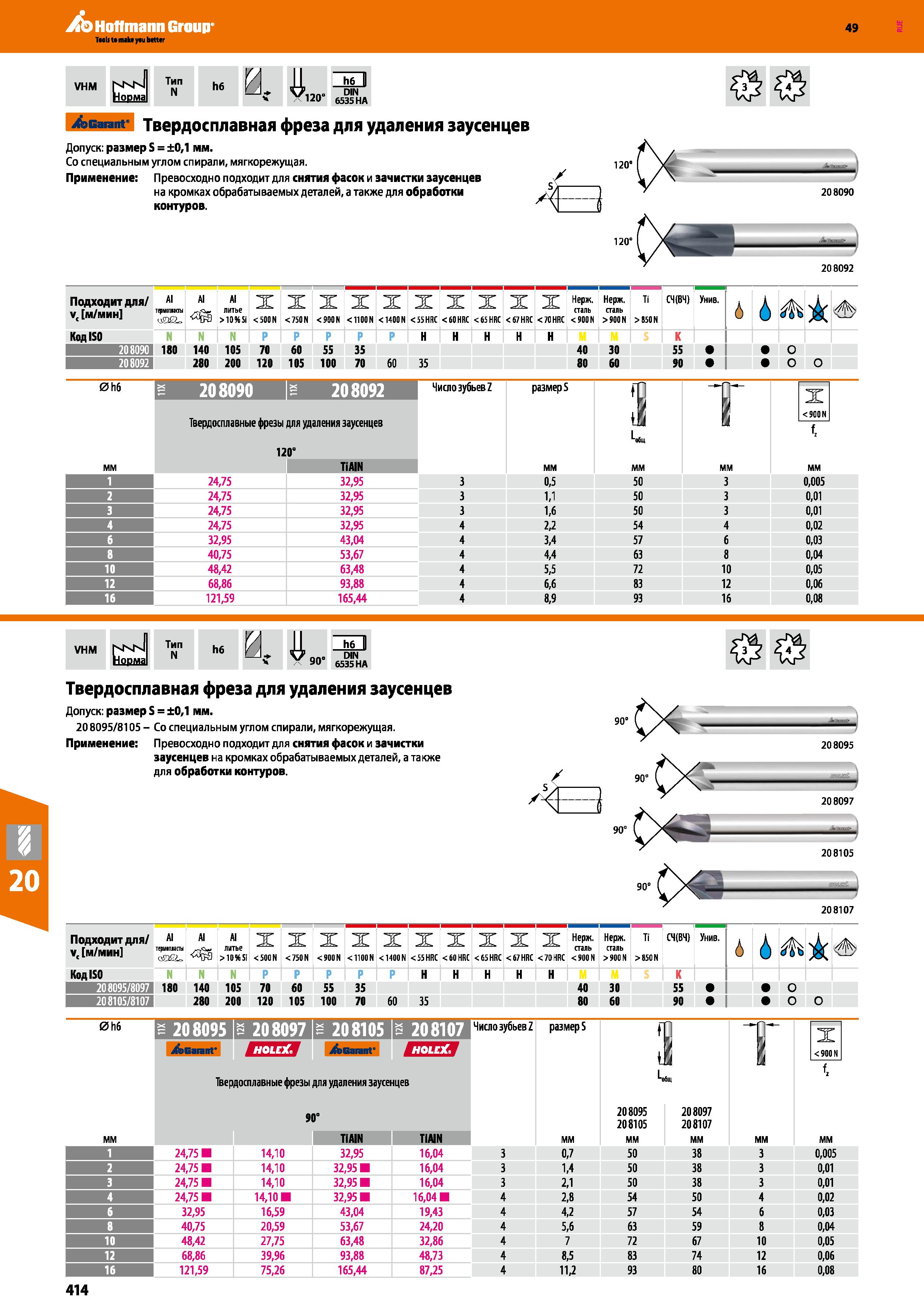 414 Hoffmann Group 49 VHM NsN Норма Тип N h6 И L м1 DIN 6535 HA Garant Твердосплавная фреза для удаления заусенцев Допуск: размер S = ±0, Каталог HOFFMANN GROUP 2018 Профессиональный режущий и вспомогательный инструмент для промышленного оборудования Сверла Фрезы Метчики Державки Стр. 414