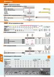 510 Garant Гравировальные фрезы Корпуса для СМП с 2 режущими кромками с tM,KC = 2,0 мм 0D h6 мм б 5 21 7202 Стальной корпус 73,79 21 7204 Каталог HOFFMANN GROUP 2018 Профессиональный режущий и вспомогательный инструмент для промышленного оборудования Сверла Фрезы Метчики Державки Стр. 510