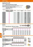 566 в KOMET GROUP Сборное сверло KUB Centron Powerline Центровочная вершина ведёт инструмент точно по оси сверления, стабильность при све Каталог HOFFMANN GROUP 2018 Профессиональный режущий и вспомогательный инструмент для промышленного оборудования Сверла Фрезы Метчики Державки Стр. 566