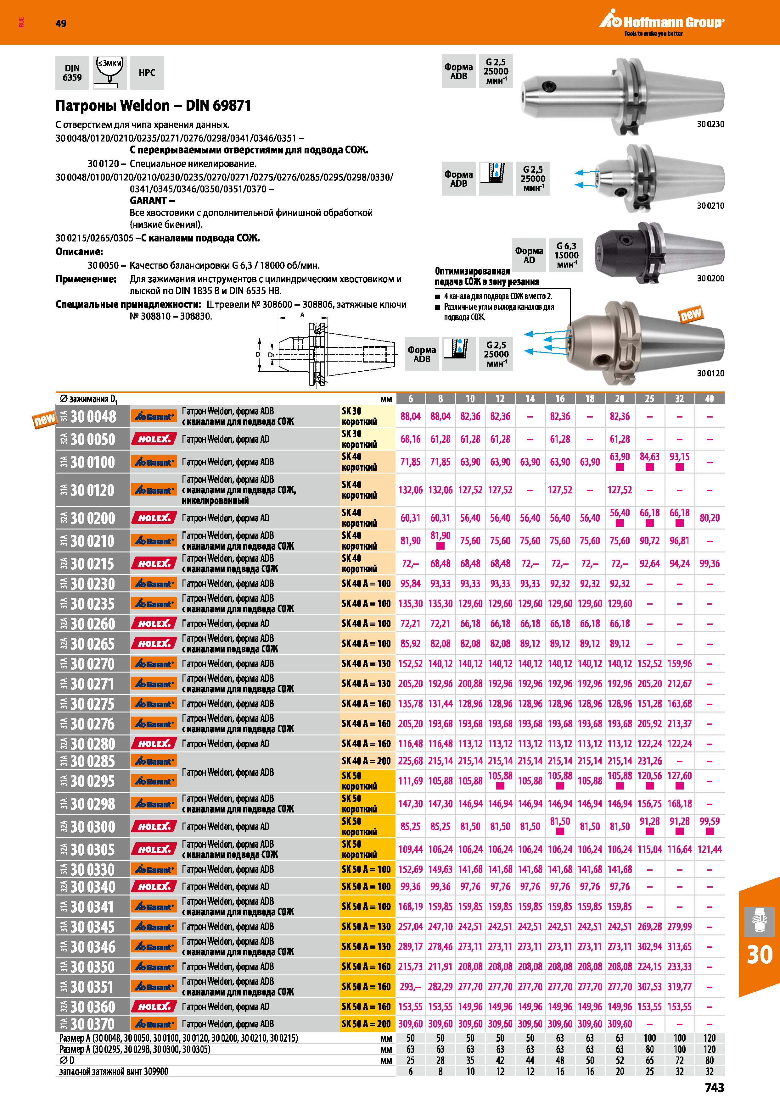 743 Hoffmann Group DIN 6359 HPC Ф°Р”а 250(H) ADB мин1 Патроны Weldon - DIN 69871 С отверстием для чипа хранения данных 300048 0120 0210 0 Каталог HOFFMANN GROUP 2018 Профессиональный режущий и вспомогательный инструмент для промышленного оборудования Сверла Фрезы Метчики Державки Стр. 743