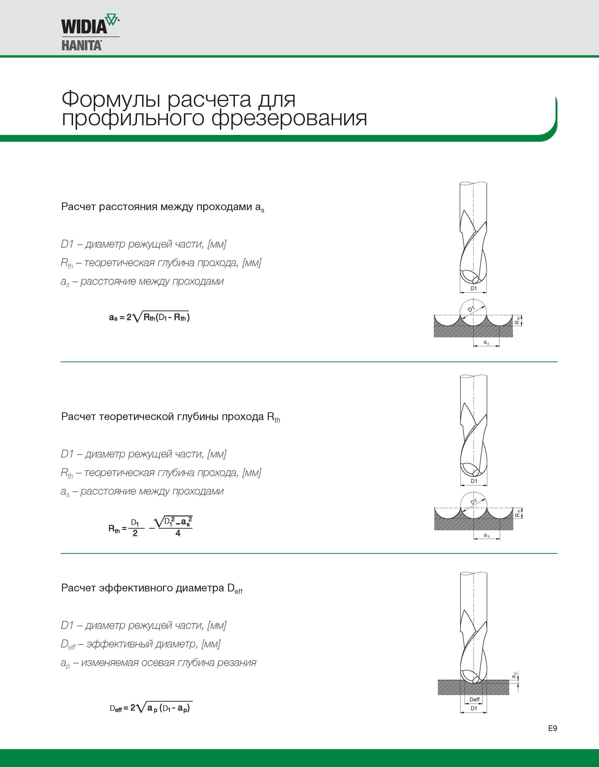 493 Формулы расчета для профильного фрезерования концевыми монолитными фрезами Расчет расстояния между проходами Расчет теоретической глубины прохода Каталог WIDIA 2010 Режущий осевой инструмент Цельные концевые фрезы из твердого сплава и быстрорежущие Сверла спиральные Развертки многолезвийные Стр. E9