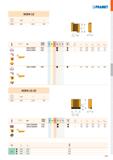 611 XOEN 12 - г cx45° l s 12T3 0,80 12,00 4,00 1=Ц ISO li P M K N S H Л Ге f i min fmax max a p min a p max j XOEN 12T304RF D720 - - 0,4 0,05 0,25 0, Каталог PRAMET 2019 Режущий инструмент Резцы с твердосплавными пластинами по металлу для точения и растачивания Концевые и насадные фрезы Сверла с СМП Расточные головки Стр. M143