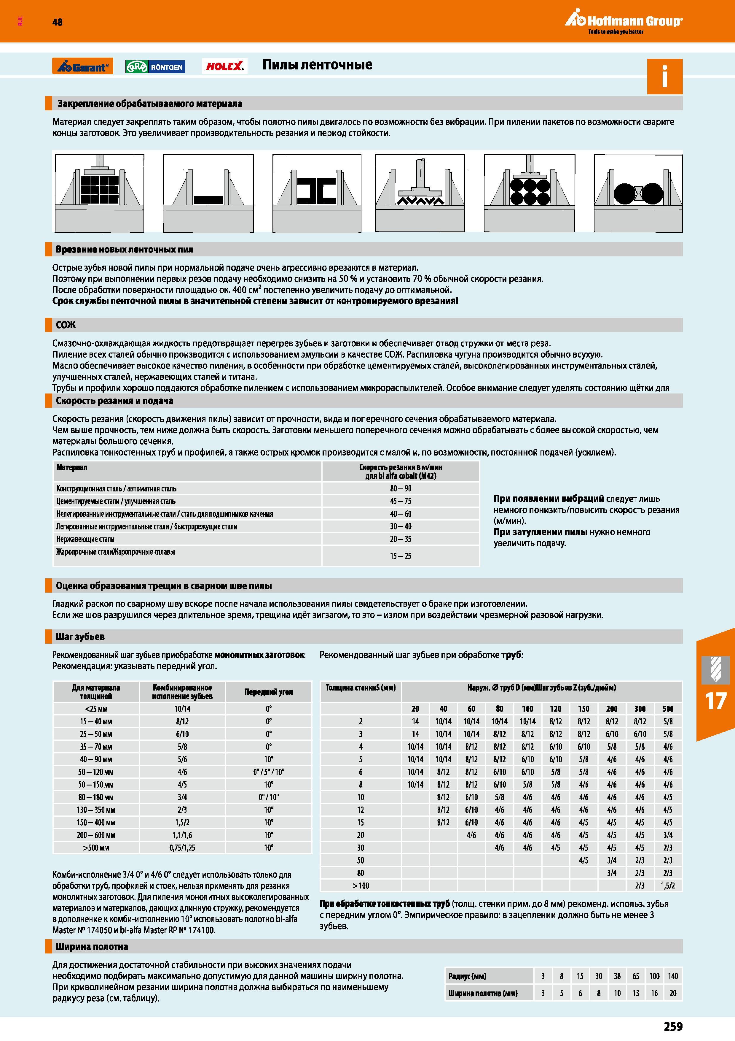 259 48 Hoffmann Group jfo Garant ROWTGEN hole Пилы ленточные Закрепление обрабатываемого материала Материал следует закреплять таким образом, чтобы полотн Каталог HOFFMANN GROUP 2017 Инструмент режущий и вспомогательный для металлорежущих промышленных станков Резцы токарные Концевые твердосплавные фрезы Зажимные патроны Стр. 259