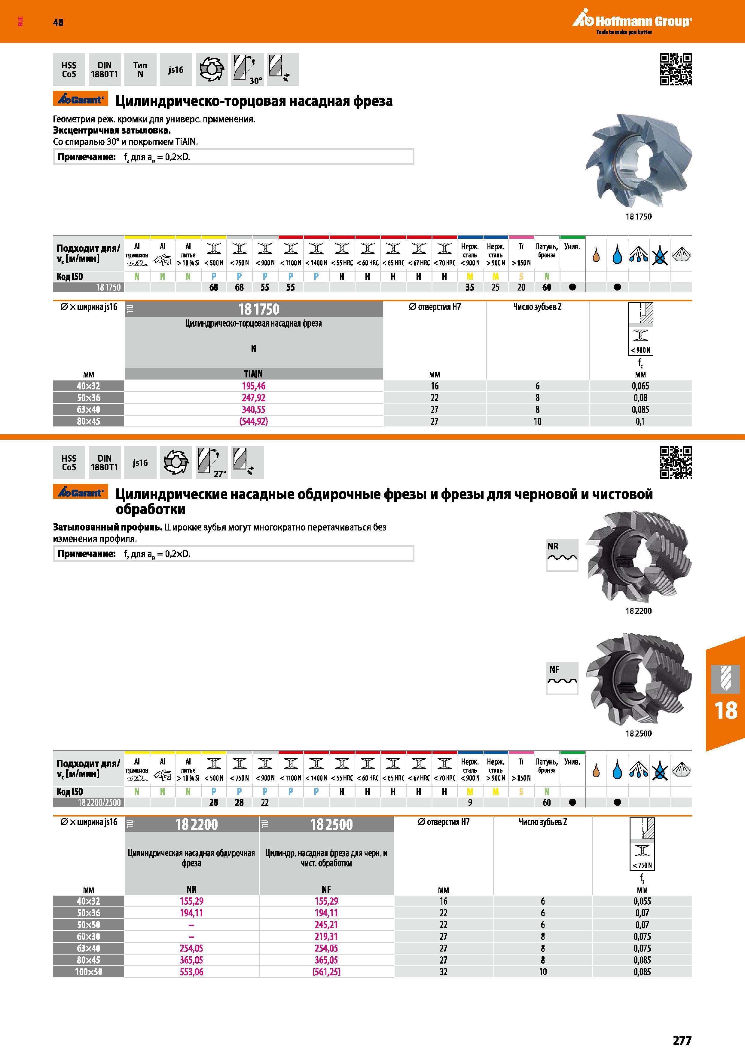 277 48 Hoffmann Group HSS Co5 DIN 1880T1 Тип N js16 SI Garant Цилиндрическо-торцовая насадная фреза Геометрия режущей кромки для универс применения Эксцен Каталог HOFFMANN GROUP 2017 Инструмент режущий и вспомогательный для металлорежущих промышленных станков Резцы токарные Концевые твердосплавные фрезы Зажимные патроны Стр. 277