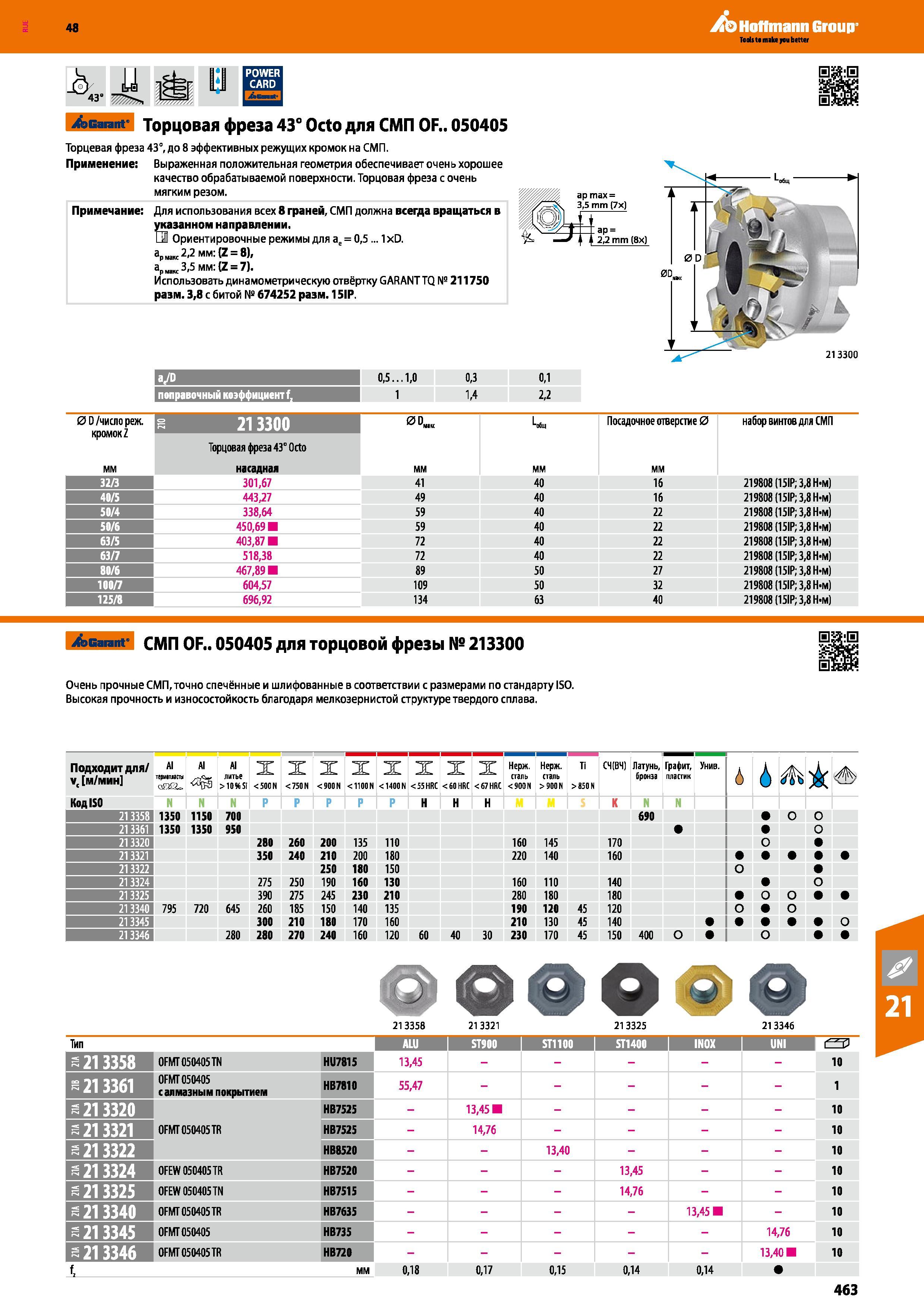 463 48 Hoffmann Group Торцовая фреза 43° Octo для СМП OF 050405 Торцевая фреза 43°, до 8 эффективных режущих кромок на СМП Применение Выраженная положител Каталог HOFFMANN GROUP 2017 Инструмент режущий и вспомогательный для металлорежущих промышленных станков Резцы токарные Концевые твердосплавные фрезы Зажимные патроны Стр. 463