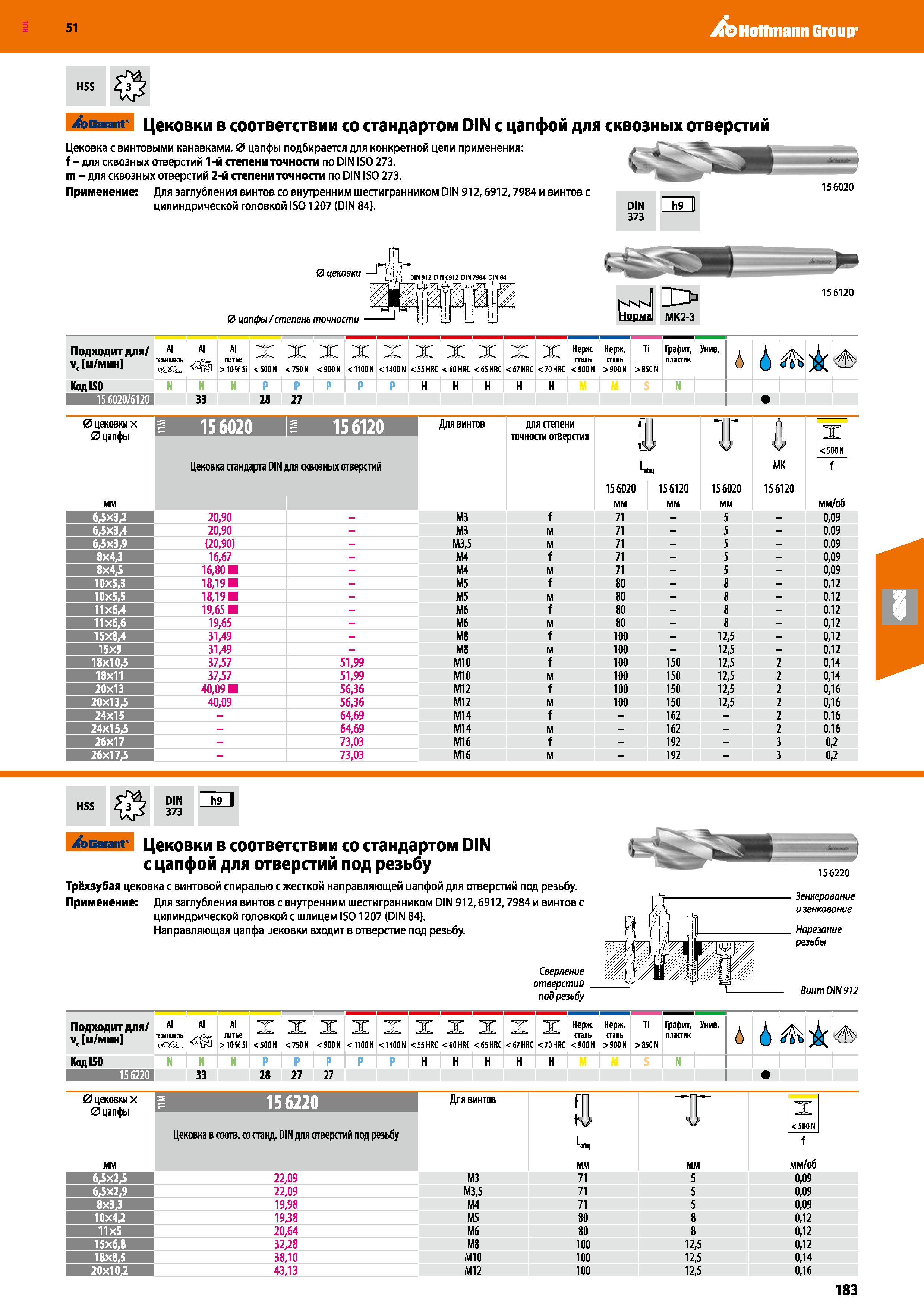 183 Hoffmann Group 51 HSS Garant Цековки в соответствии со стандартом DIN с цапфой для сквозных отверстий Цековка с винтовыми канавками 0 цапфы подби Каталог HOFFMANN GROUP 2020 Режущий и вспомогательный инструмент для металлорежущих станков с ЧПУ и универсальных Сверла Фрезы Метчики Резцы Развертки Оснастка инструментальная Стр. 183