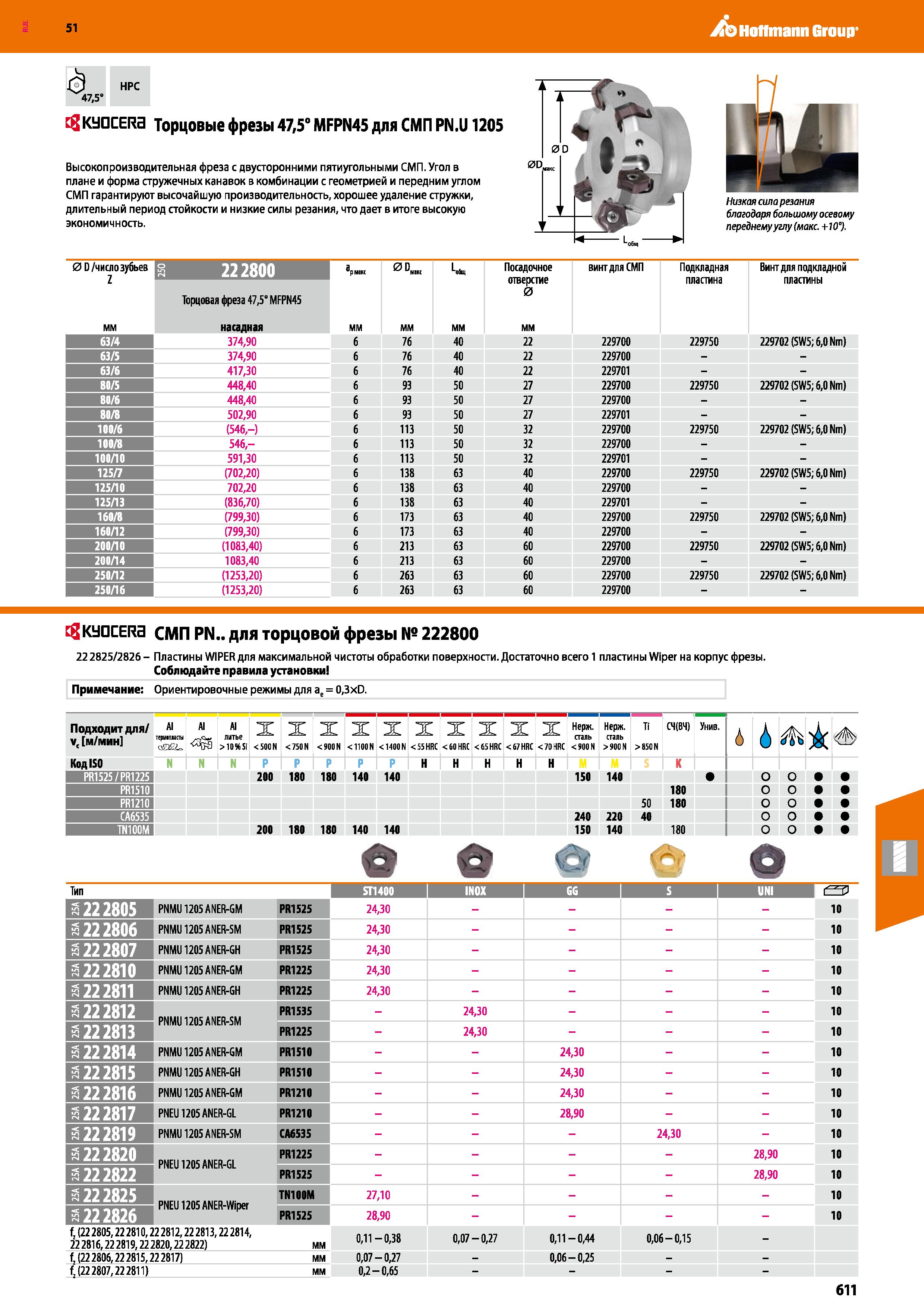 611 Hoffmann Group 51 0 HPC 47,5° 3 KyDCERa Торцовые фрезы 47,5° MFPN45 для СМП PN U 1205 Высокопроизводительная фреза с двусторонними пятиугольными Каталог HOFFMANN GROUP 2020 Режущий и вспомогательный инструмент для металлорежущих станков с ЧПУ и универсальных Сверла Фрезы Метчики Резцы Развертки Оснастка инструментальная Стр. 611