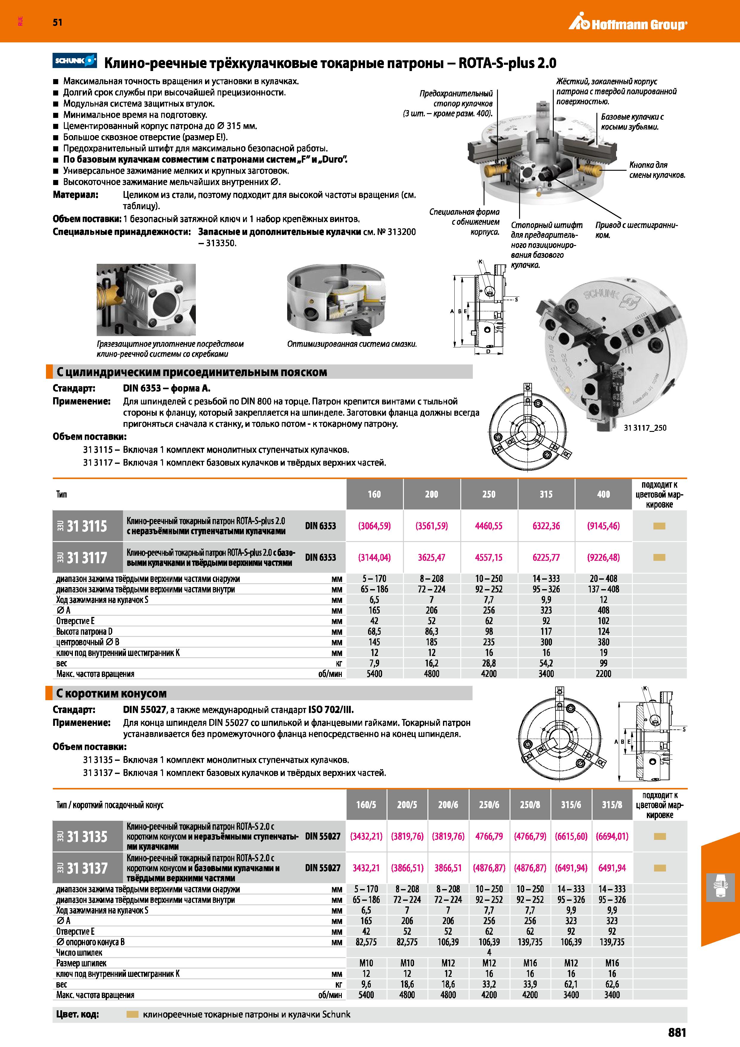 881 Hoffmann Group 51 Клино-реечные трёхкулачковые токарные патроны - ROTA-S-plus 2 0 Максимальная точность вращения и установки в кулачках Долгий ср Каталог HOFFMANN GROUP 2020 Режущий и вспомогательный инструмент для металлорежущих станков с ЧПУ и универсальных Сверла Фрезы Метчики Резцы Развертки Оснастка инструментальная Стр. 881