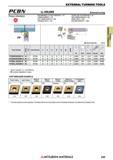 299 Токарные державки по металлу японской компании Mitsubishi Materials с призматическим хвостовиком EXTERNAL TURNING TOOLS Каталог MITSUBISHI 2018 Инструмент для станков Пластины сменные режущие Фрезы концевые твердосплавные и сборные с СРП Сверла спиральные Резцы токарные Державки Стр. 299