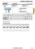 333 Токарные державки по металлу японской компании Mitsubishi Materials с призматическим хвостовиком EXTERNAL TURNING TOOLS Каталог MITSUBISHI 2018 Инструмент для станков Пластины сменные режущие Фрезы концевые твердосплавные и сборные с СРП Сверла спиральные Резцы токарные Державки Стр. 333