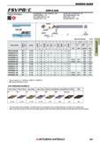 397 Сборные расточные резцы Mitsubishi с режущими сменными пластинами BORING BARS Каталог MITSUBISHI 2018 Инструмент для станков Пластины сменные режущие Фрезы концевые твердосплавные и сборные с СРП Сверла спиральные Резцы токарные Державки Стр. 397