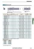 621 Токарный резьбонарезной инструмент Mitsubishi THREADING Державки и пластины ROUND TYPE HOLDER DCB a ft A i i-' \ (t/ 10 LF RBH22GON has a tempora Каталог MITSUBISHI 2018 Инструмент для станков Пластины сменные режущие Фрезы концевые твердосплавные и сборные с СРП Сверла спиральные Резцы токарные Державки Стр. 621