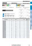 791 Концевые фрезы Mitsubishi Materials по металлу SOLID END MILLS Каталог MITSUBISHI 2018 Инструмент для станков Пластины сменные режущие Фрезы концевые твердосплавные и сборные с СРП Сверла спиральные Резцы токарные Державки Стр. 791