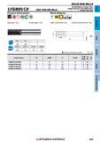 869 Концевые фрезы Mitsubishi Materials по металлу SOLID END MILLS Каталог MITSUBISHI 2018 Инструмент для станков Пластины сменные режущие Фрезы концевые твердосплавные и сборные с СРП Сверла спиральные Резцы токарные Державки Стр. 869
