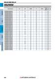 986 o a & T 1 2 2 2 2 2 2 2 2 2 2 2 2 2 2 2 2 2 2 2 2 2 2 2 2 2 2 2 2 2 2 2 Концевые фрезы Mitsubishi Materials по металлу SOLID END MILLS Каталог MITSUBISHI 2018 Инструмент для станков Пластины сменные режущие Фрезы концевые твердосплавные и сборные с СРП Сверла спиральные Резцы токарные Державки Стр. 986