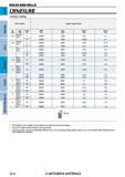 1010 Концевые фрезы Mitsubishi Materials по металлу SOLID END MILLS Каталог MITSUBISHI 2018 Инструмент для станков Пластины сменные режущие Фрезы концевые твердосплавные и сборные с СРП Сверла спиральные Резцы токарные Державки Стр. 1010