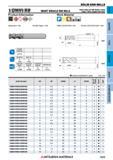 1043 Концевые фрезы Mitsubishi Materials по металлу SOLID END MILLS Каталог MITSUBISHI 2018 Инструмент для станков Пластины сменные режущие Фрезы концевые твердосплавные и сборные с СРП Сверла спиральные Резцы токарные Державки Стр. 1043