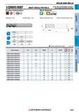 1049 Концевые фрезы Mitsubishi Materials по металлу SOLID END MILLS Каталог MITSUBISHI 2018 Инструмент для станков Пластины сменные режущие Фрезы концевые твердосплавные и сборные с СРП Сверла спиральные Резцы токарные Державки Стр. 1049