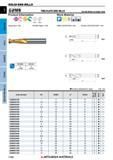 1152 Концевые фрезы Mitsubishi Materials по металлу SOLID END MILLS Каталог MITSUBISHI 2018 Инструмент для станков Пластины сменные режущие Фрезы концевые твердосплавные и сборные с СРП Сверла спиральные Резцы токарные Державки Стр. 1152