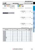1195 Концевые фрезы Mitsubishi Materials по металлу SOLID END MILLS Каталог MITSUBISHI 2018 Инструмент для станков Пластины сменные режущие Фрезы концевые твердосплавные и сборные с СРП Сверла спиральные Резцы токарные Державки Стр. 1195