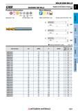 1201 Концевые фрезы Mitsubishi Materials по металлу SOLID END MILLS Каталог MITSUBISHI 2018 Инструмент для станков Пластины сменные режущие Фрезы концевые твердосплавные и сборные с СРП Сверла спиральные Резцы токарные Державки Стр. 1201