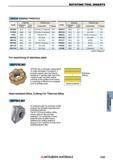 1293 ROTATING TOOL INSERTS GRADE CHARACTERISTICS Grade Substrate Coating Layer Hardness (HRA) T R S (GPa) Composition Thickness MC5020 91 0 2 2 TiCN-A Каталог MITSUBISHI 2018 Инструмент для станков Пластины сменные режущие Фрезы концевые твердосплавные и сборные с СРП Сверла спиральные Резцы токарные Державки Стр. 1293
