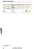 1336 Сменные режущие пластины для фрез Mitsubishi ROTATING TOOL INSERTS Каталог MITSUBISHI 2018 Инструмент для станков Пластины сменные режущие Фрезы концевые твердосплавные и сборные с СРП Сверла спиральные Резцы токарные Державки Стр. 1336