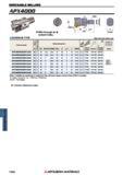 1454 Фрезы Mitsubishi со сменными режущими пластинами INDEXABLE MILLING Каталог MITSUBISHI 2018 Инструмент для станков Пластины сменные режущие Фрезы концевые твердосплавные и сборные с СРП Сверла спиральные Резцы токарные Державки Стр. 1454