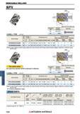 1534 Фрезы Mitsubishi со сменными режущими пластинами INDEXABLE MILLING Каталог MITSUBISHI 2018 Инструмент для станков Пластины сменные режущие Фрезы концевые твердосплавные и сборные с СРП Сверла спиральные Резцы токарные Державки Стр. 1534