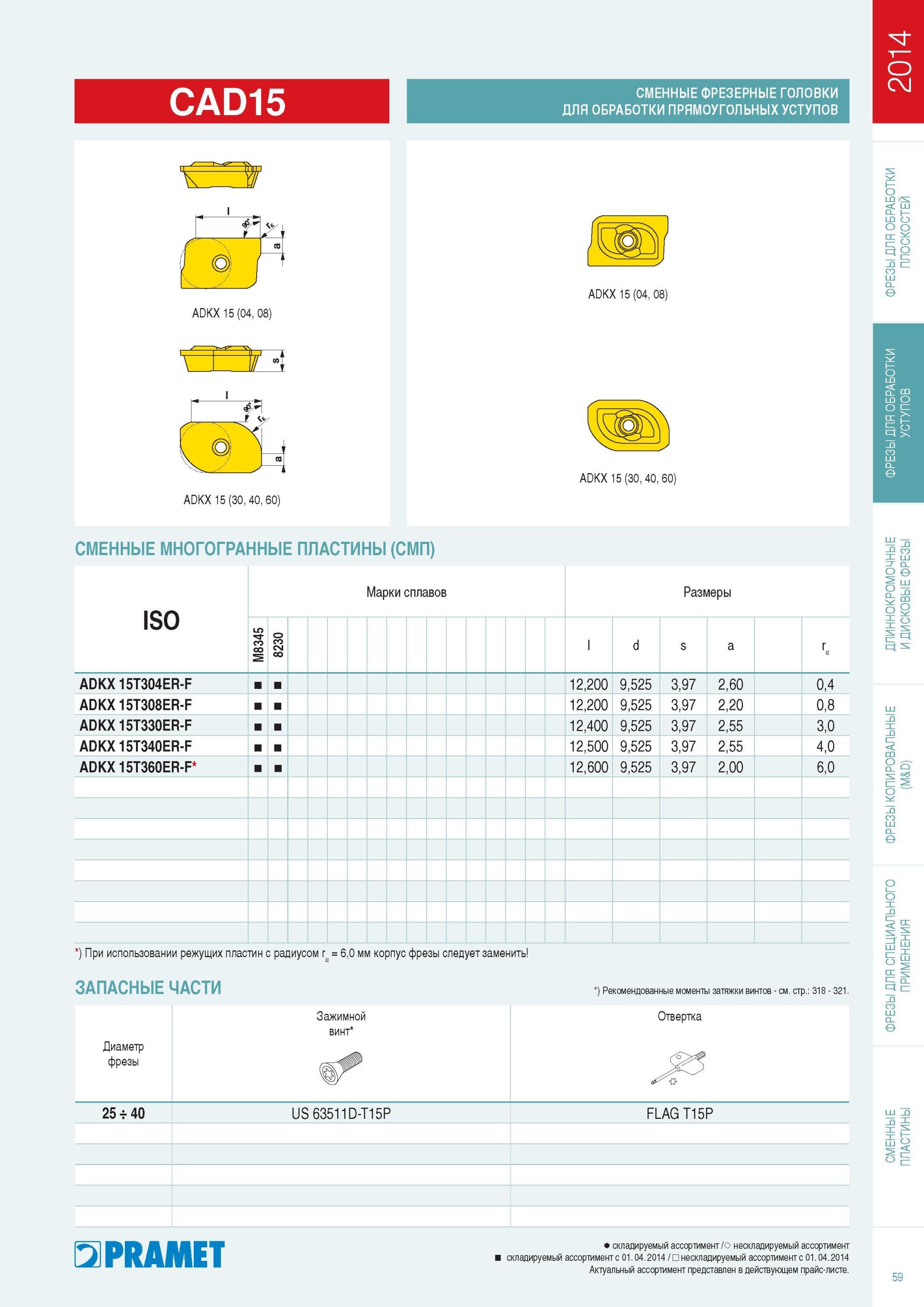 60  Каталог PRAMET 2014 Фрезерование Фрезы Сменные режущие пластины Стр. 59