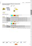 861 Пластины Sandvik Coromant CoroThread 266 для точения резьбы Круглая 30 Полный профиль THFTSR DIN 405 TCTR 7-6 NT 1 R 0 22105 P R 0 25597 P 30 PDY Каталог SANDVIK COROMANT 2015 Инструмент и оснастка для точения на станках Стр. C27