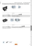 1069 Инструментальные блоки Sandvik для ручного закрепления для станков Okuma LFi LF2- Размеры мм CZCms CZCws cnsc cxsc Код заказа Интерфейс со сторон Каталог SANDVIK COROMANT 2015 Инструмент и оснастка для точения на станках Стр. F95