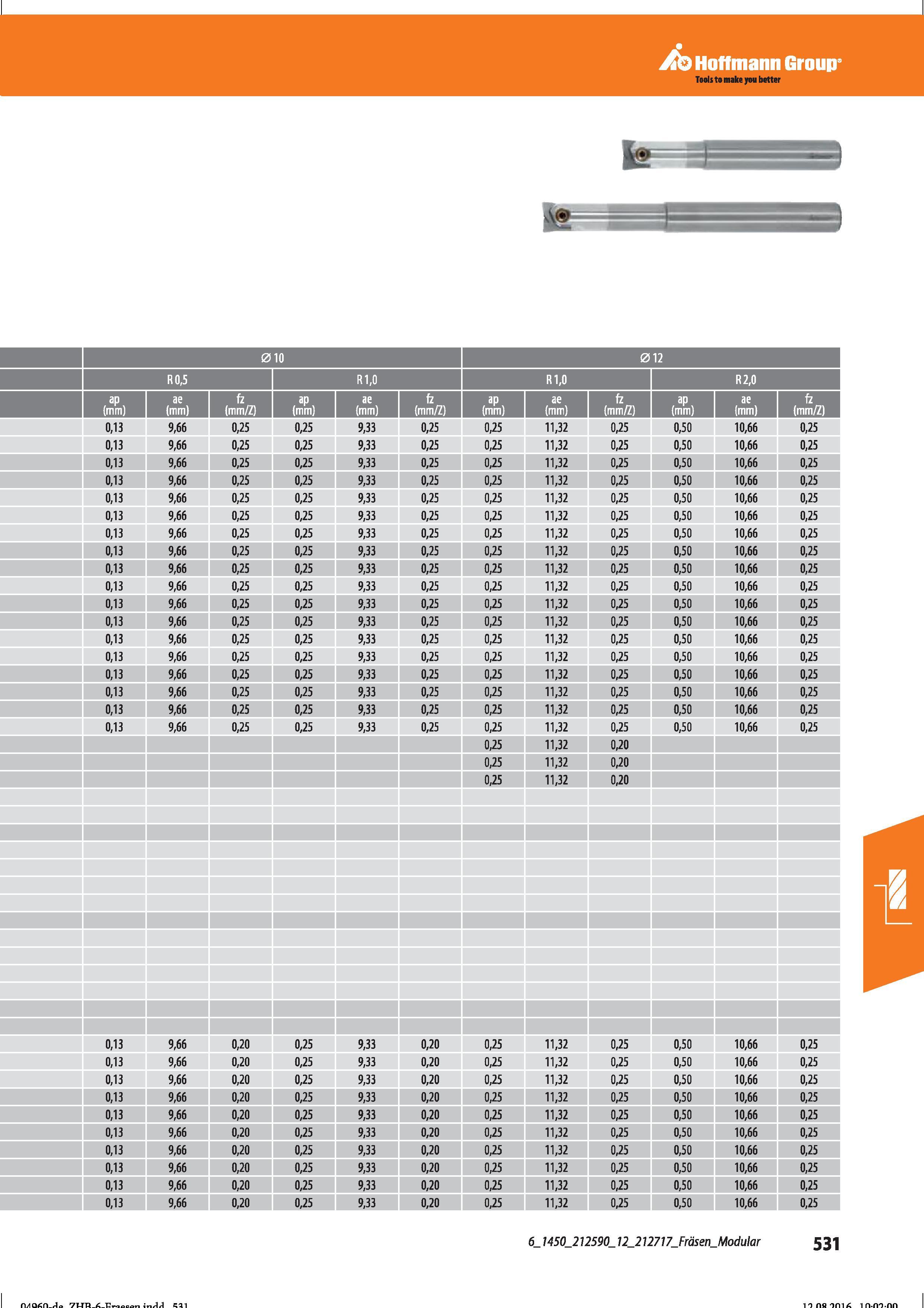 543 Hoffmann Group Is R 0,5 R 1,0 R 1,0 R 2,0 ap (mm) ae (mm) fz (mm/Z) ap (mm) ae (mm) fe (mm/Z) ap (mm) ae (mm) fe (mm/Z) ap (mm) ae (mm) fz ( Справочник HOFFMANN GROUP 2016 Рекомендуемые режимы резания для режущего инструмента при механической обработке на металлорежущих промышленных станках и центрах с ЧПУ Стр. 531
