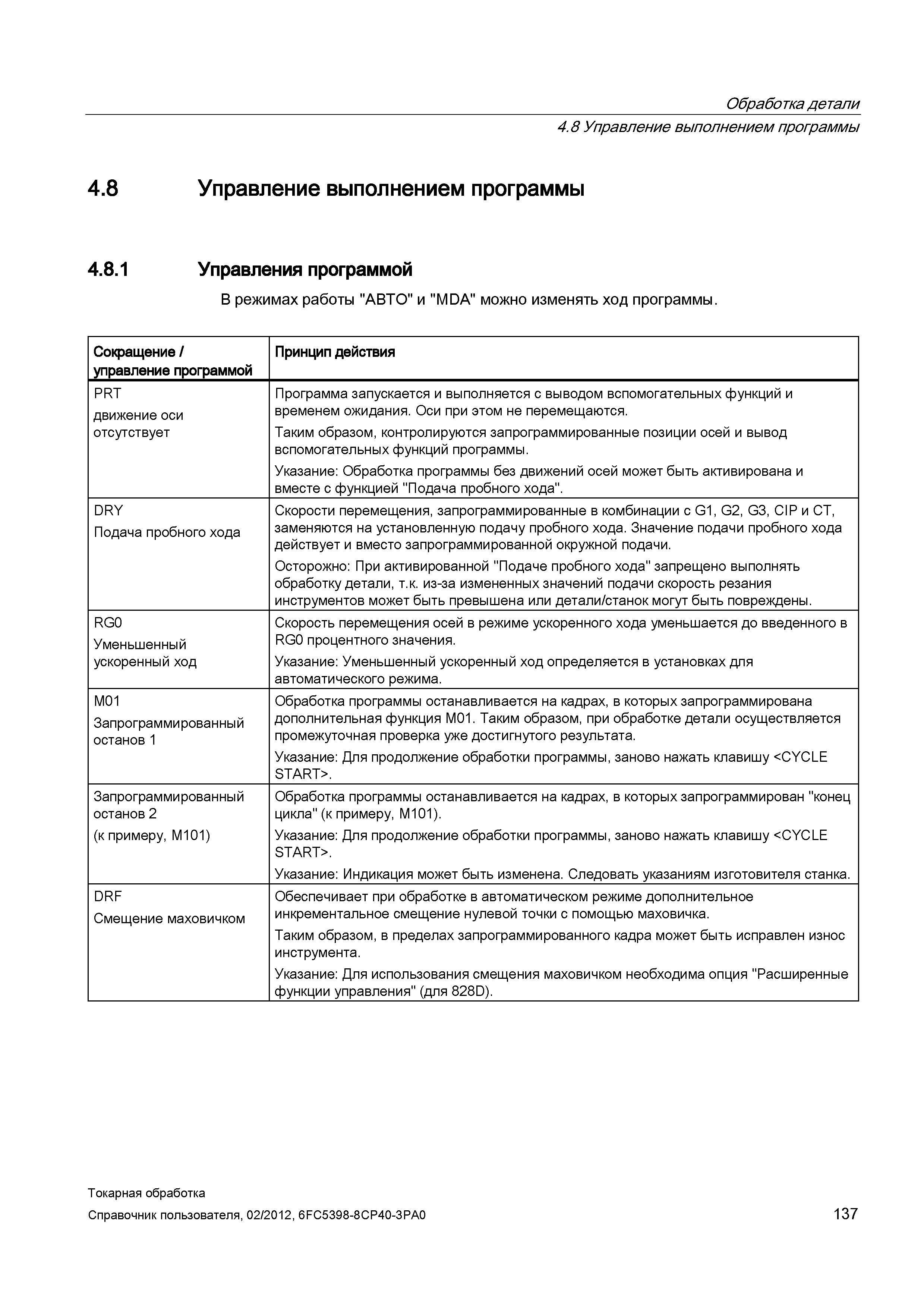 137 Управления программой В режимах работы АВТО и MDA можно изменять ход программы Сокращение / управление программой Принцип действия PRT движение о Справочник пользователя SIEMENS 840D sl 828D SINUMERIK Токарная обработка Системы числового программного управления станками СЧПУ Версия 2012 Стр. 137